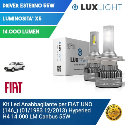 Kit Led Anabbagliante per FIAT UNO (146_) (01/1983 12/2013) Hyperled H4 14.000 LM Canbus 55W