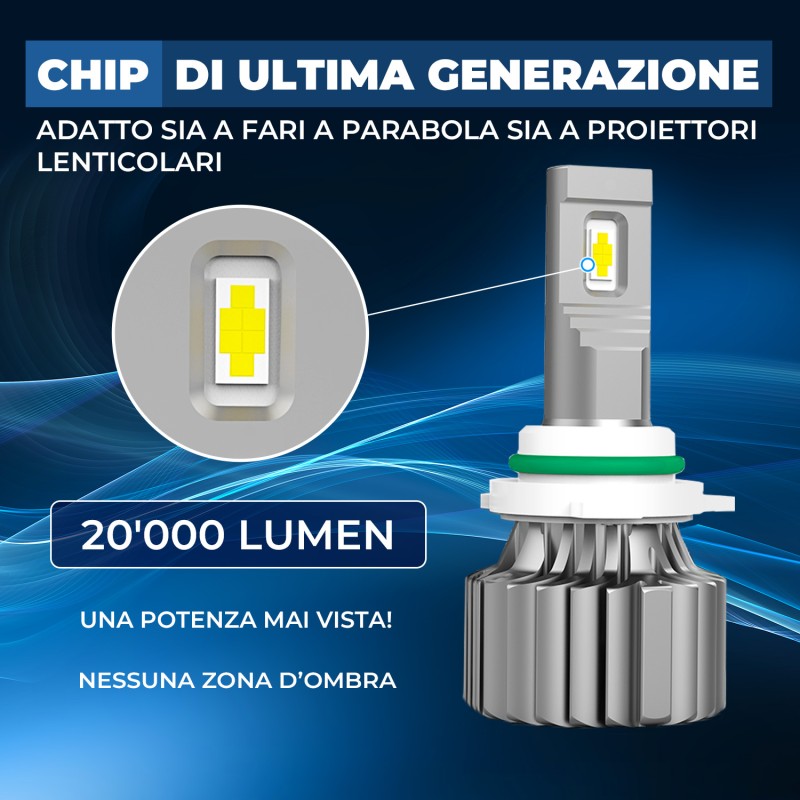 Kit Led Hyperled Pro 20.000 LM Super Canbus integrato 70W per HIR2-9012 12V