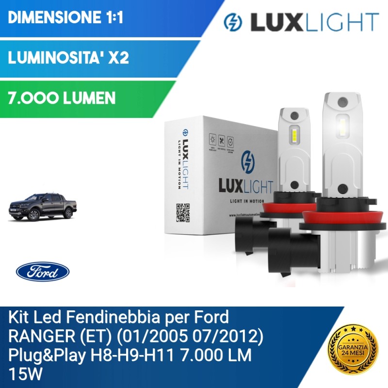 Kit Led Fendinebbia - Lux Light - Gli specialisti dell'illuminazione LED