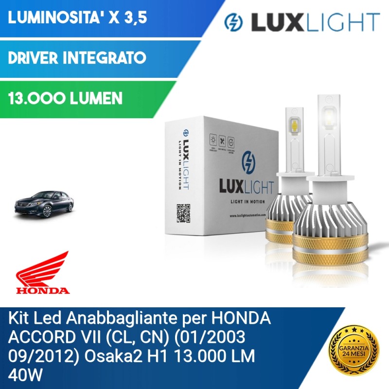 Fari Alogeni - Lux Light - Gli specialisti dell'illuminazione LED