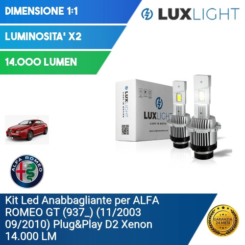 Kit Led Anabbagliante per ALFA ROMEO GT (937_) (11/2003 09/2010) Plug&Play D2 Xenon 14.000 LM