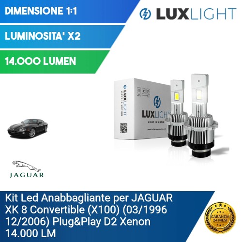 Kit Led Anabbagliante per JAGUAR XK 8 Convertible (X100) (03/1996 12/2006) Plug&Play D2 Xenon 14.000 LM