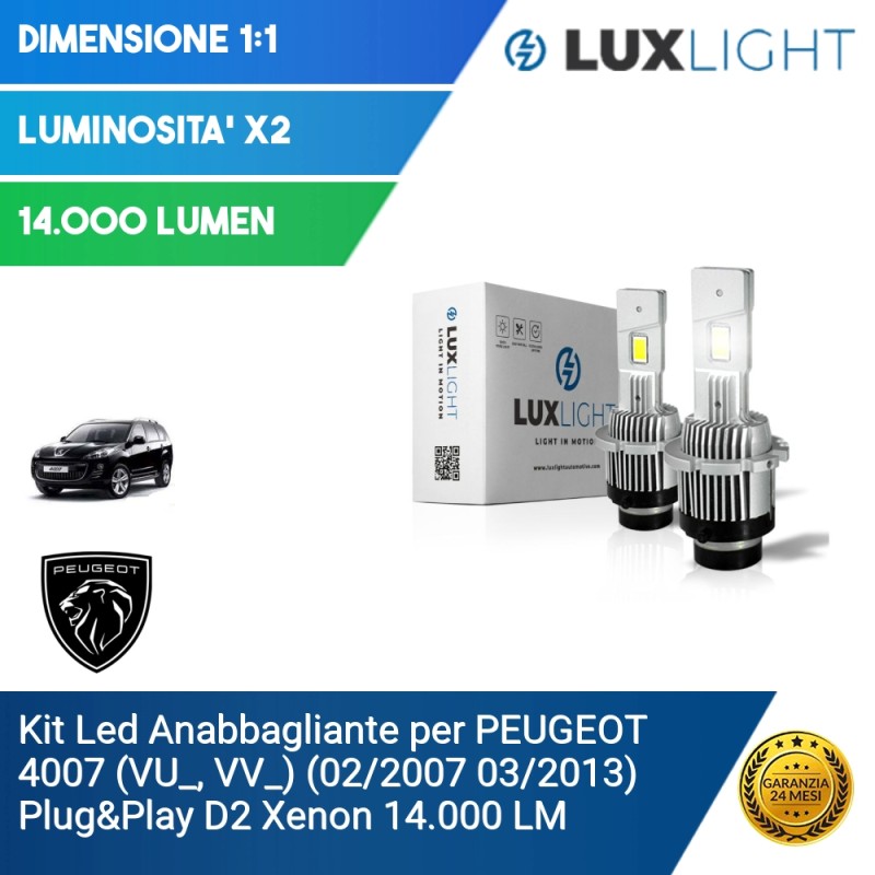 Fari Xenon - Lux Light - Gli specialisti dell'illuminazione LED