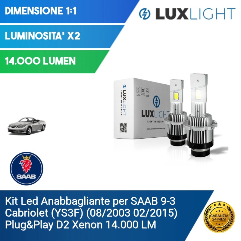 Fari Xenon - Lux Light - Gli specialisti dell'illuminazione LED