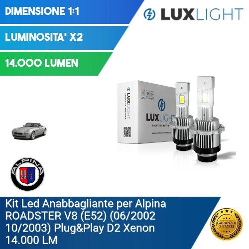 Kit Led Anabbagliante per Alpina ROADSTER V8 (E52) (06/2002 10/2003) Plug&Play D2 Xenon 14.000 LM