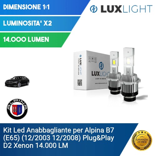 Kit Led Anabbagliante per Alpina B7 (E65) (12/2003 12/2008) Plug&Play D2 Xenon 14.000 LM