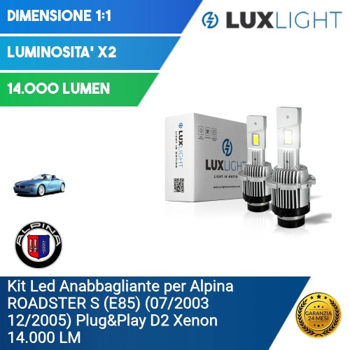 Kit Led Anabbagliante per Alpina ROADSTER S (E85) (07/2003 12/2005) Plug&Play D2 Xenon 14.000 LM