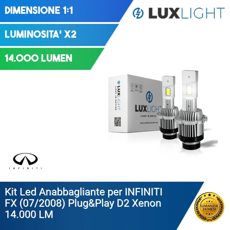 Kit Led Anabbagliante per INFINITI FX (07/2008) Plug&Play D2 Xenon 14.000 LM