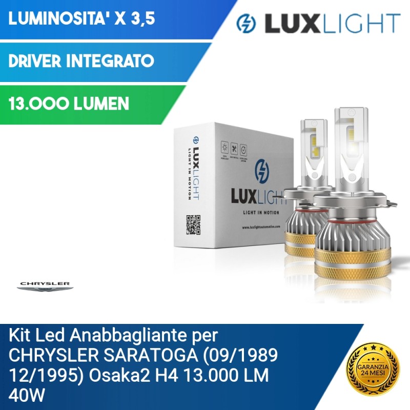 Fari Alogeni - Lux Light - Gli specialisti dell'illuminazione LED