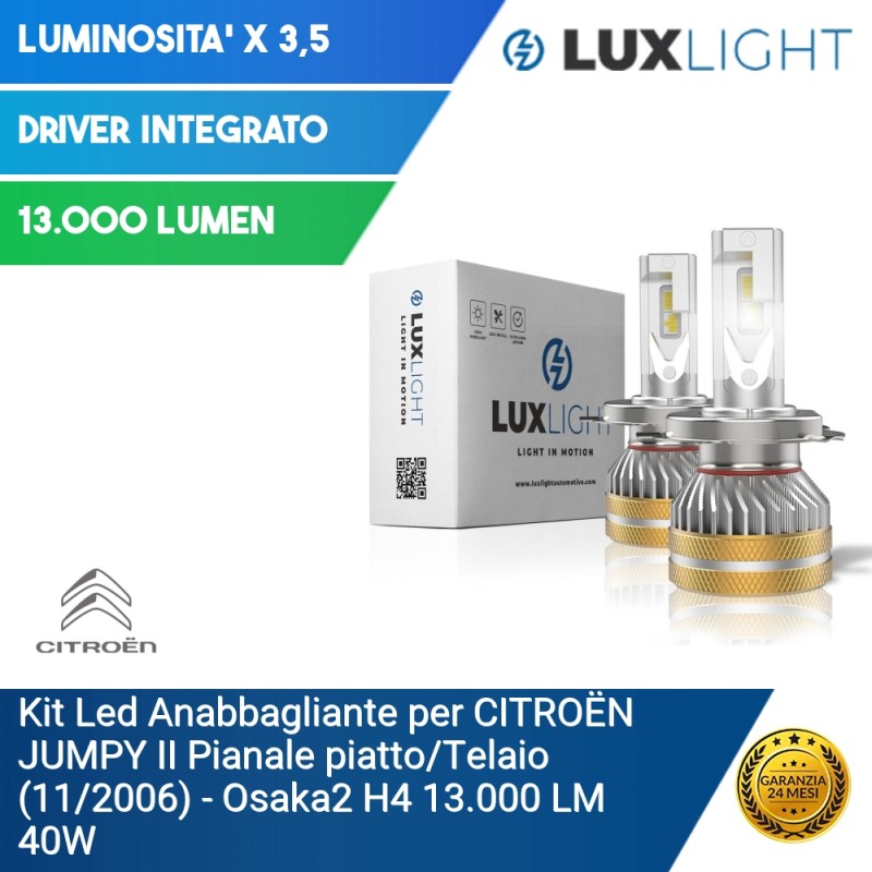 Fari Alogeni - Lux Light - Gli specialisti dell'illuminazione LED