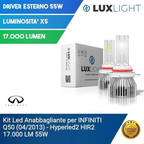 Kit Led Anabbagliante per INFINITI Q50 (04/2013) Hyperled2 HIR2 17.000 LM 55W