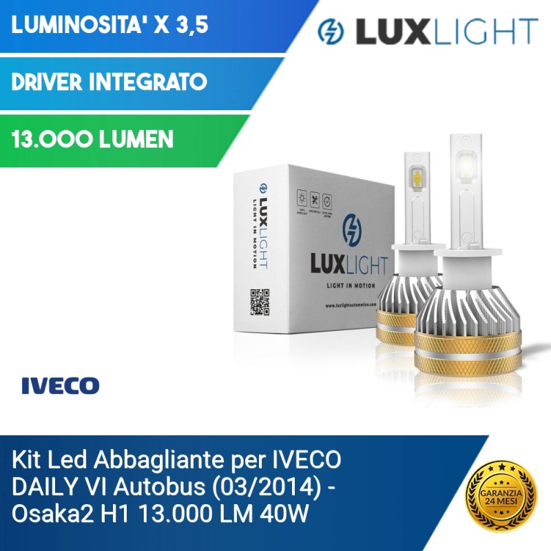 Fari Alogeni - Lux Light - Gli specialisti dell'illuminazione LED