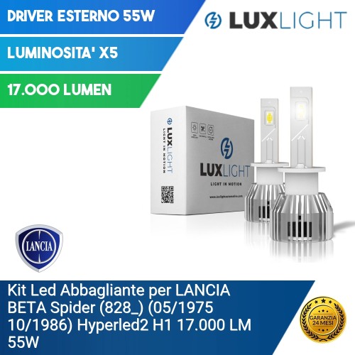 Kit Led Abbagliante per LANCIA BETA Spider (828_) (05/1975 10/1986) Hyperled2 H1 17.000 LM 55W