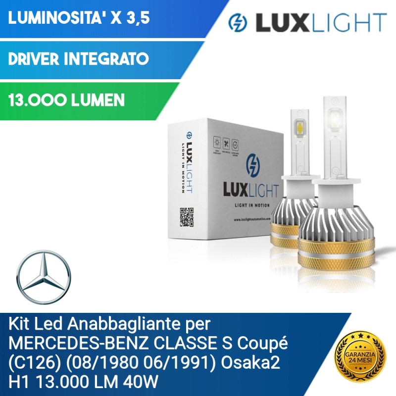 Fari Alogeni - Lux Light - Gli specialisti dell'illuminazione LED
