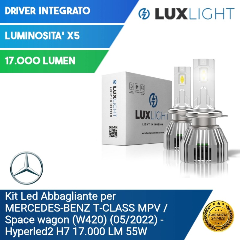 Fari Alogeni - Lux Light - Gli specialisti dell'illuminazione LED