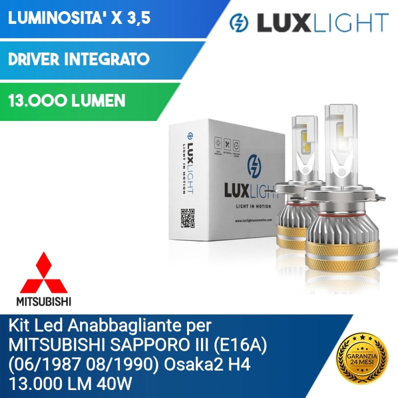 Fari Alogeni - Lux Light - Gli specialisti dell'illuminazione LED