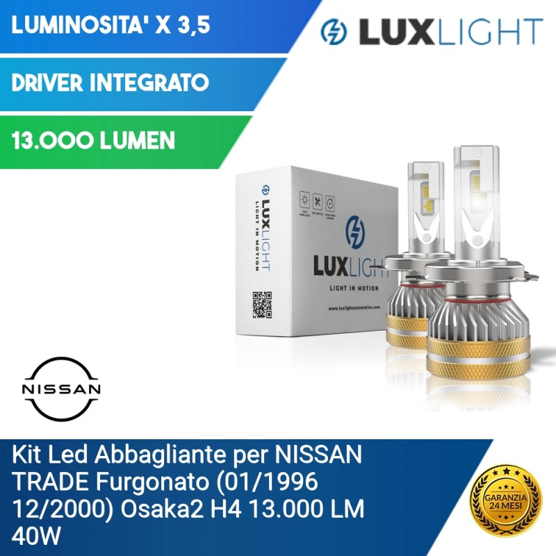 Fari Alogeni - Lux Light - Gli specialisti dell'illuminazione LED