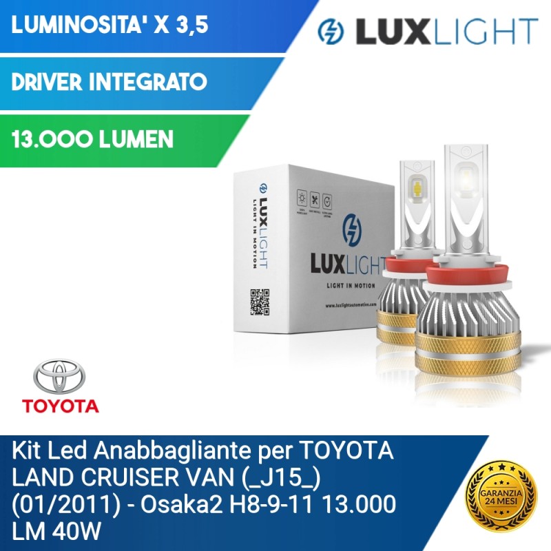 Fari Alogeni - Lux Light - Gli specialisti dell'illuminazione LED