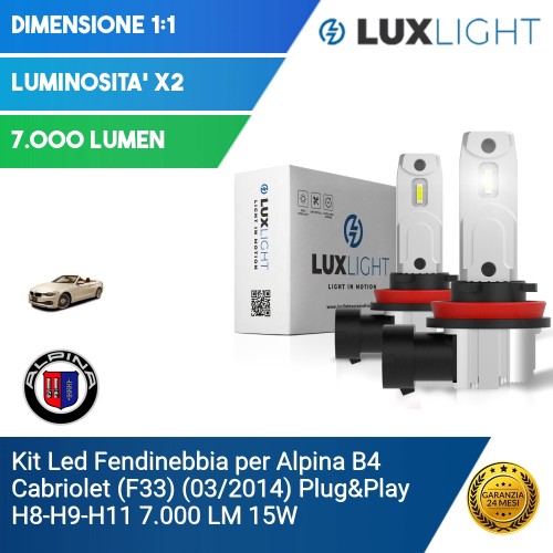 Kit Led Fendinebbia per Alpina B4 Cabriolet (F33) (03/2014) Plug&Play H8-H9-H11 7.000 LM 15W