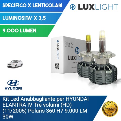 Kit Led Anabbagliante per HYUNDAI ELANTRA IV Tre volumi (HD) (11/2005) Polaris 360 H7 9.000 LM 30W