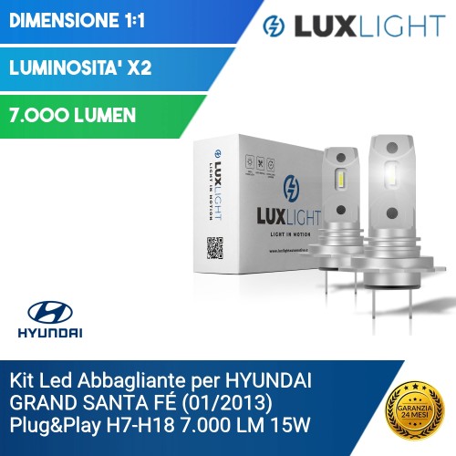 Kit Led Abbagliante per HYUNDAI GRAND SANTA FÉ (01/2013) Plug&Play H7-H18 7.000 LM 15W