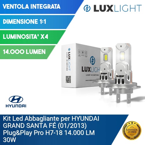 Kit Led Abbagliante per HYUNDAI GRAND SANTA FÉ (01/2013) Plug&Play Pro H7-18 14.000 LM 30W