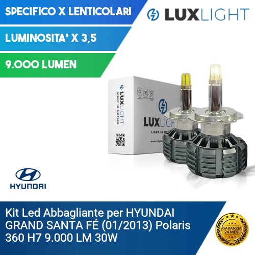 Kit Led Abbagliante per HYUNDAI GRAND SANTA FÉ (01/2013) Polaris 360 H7 9.000 LM 30W