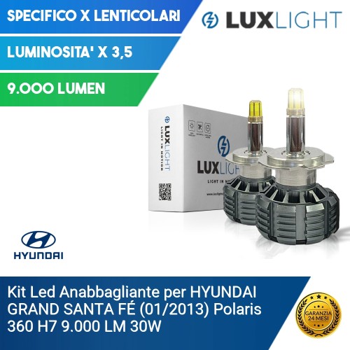 Kit Led Anabbagliante per HYUNDAI GRAND SANTA FÉ (01/2013) Polaris 360 H7 9.000 LM 30W