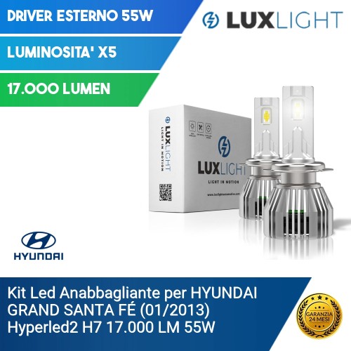 Kit Led Anabbagliante per HYUNDAI GRAND SANTA FÉ (01/2013) Hyperled2 H7 17.000 LM 55W