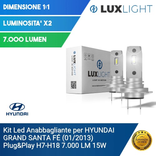 Kit Led Anabbagliante per HYUNDAI GRAND SANTA FÉ (01/2013) Plug&Play H7-H18 7.000 LM 15W