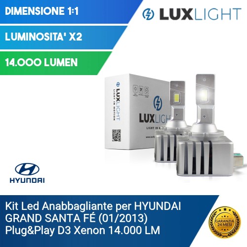 Kit Led Anabbagliante per HYUNDAI GRAND SANTA FÉ (01/2013) Plug&Play D3 Xenon 14.000 LM