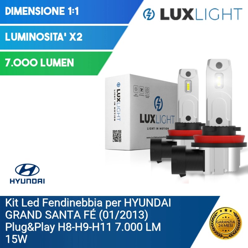 Kit Led Fendinebbia - Lux Light - Gli specialisti dell'illuminazione LED
