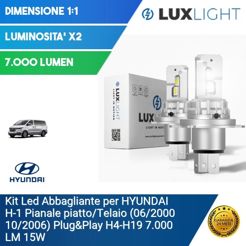 Kit Led Abbagliante per HYUNDAI H-1 Pianale piatto/Telaio (06/2000 10/2006) Plug&Play H4-H19 7.000 LM 15W