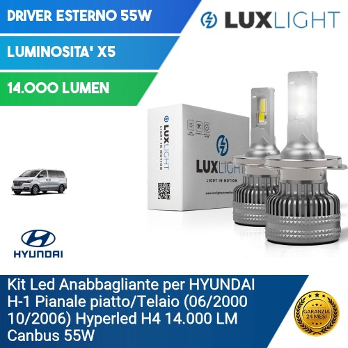 Kit Led Anabbagliante per HYUNDAI H-1 Pianale piatto/Telaio (06/2000 10/2006) Hyperled H4 14.000 LM Canbus 55W