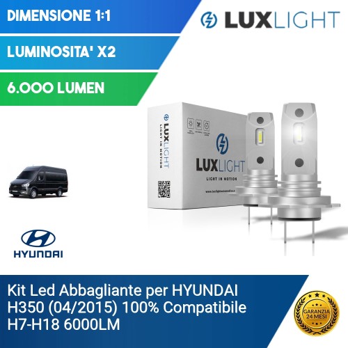 Kit Led Abbagliante per HYUNDAI H350 (04/2015) 100% Compatibile H7-H18 6000LM