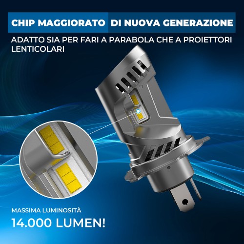 Kit Headlight Serie Compact con ventola 50W per H4