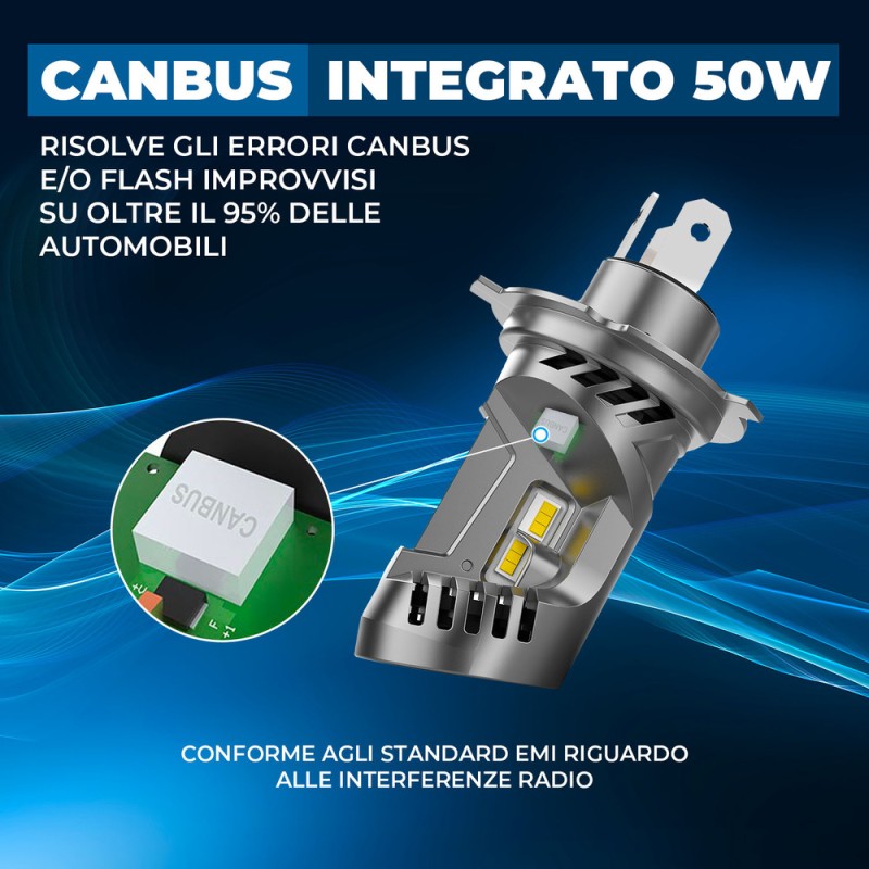 Kit Headlight Serie Compact con ventola 50W per H4