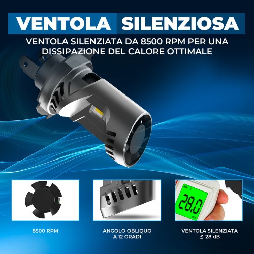 Kit Headlight Serie Compact con ventola 50W per H4