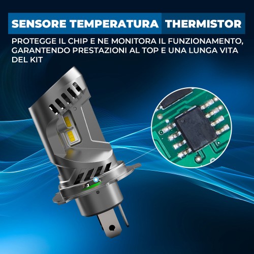 Kit Headlight Serie Compact con ventola 50W per H4