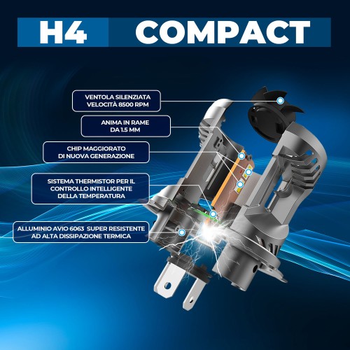 Kit Headlight Serie Compact con ventola 50W per H4