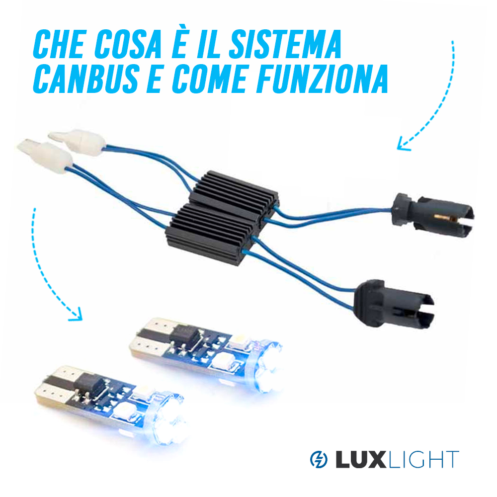 canbus come funziona